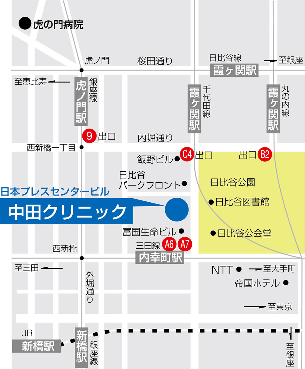 中田クリニック地図